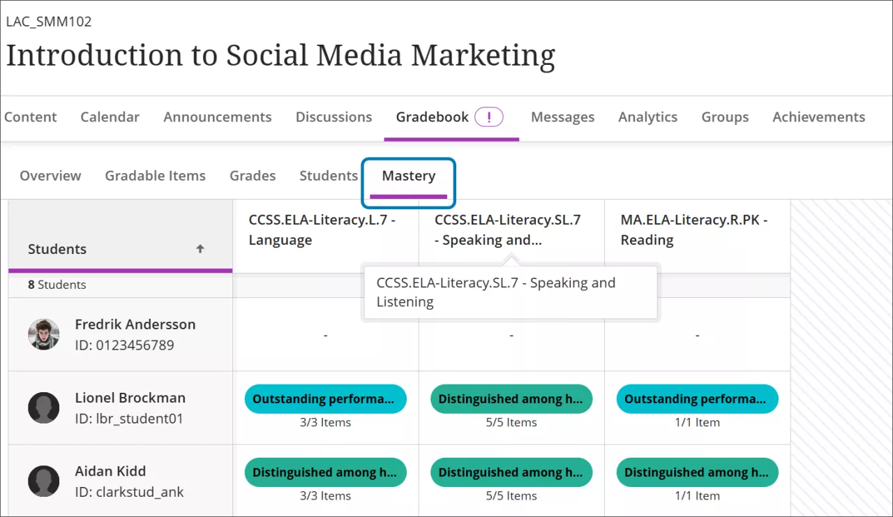 screenshot of Blackboard on the Mastery View of the Gradebook