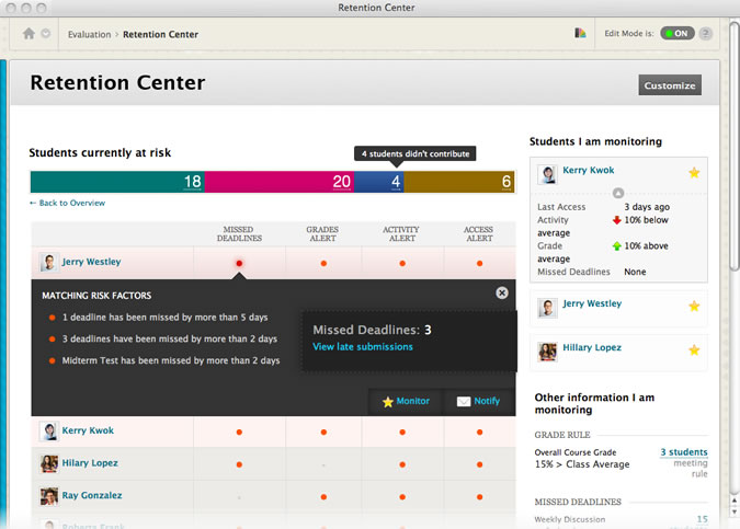 Screenshot highlighting the Retention Center