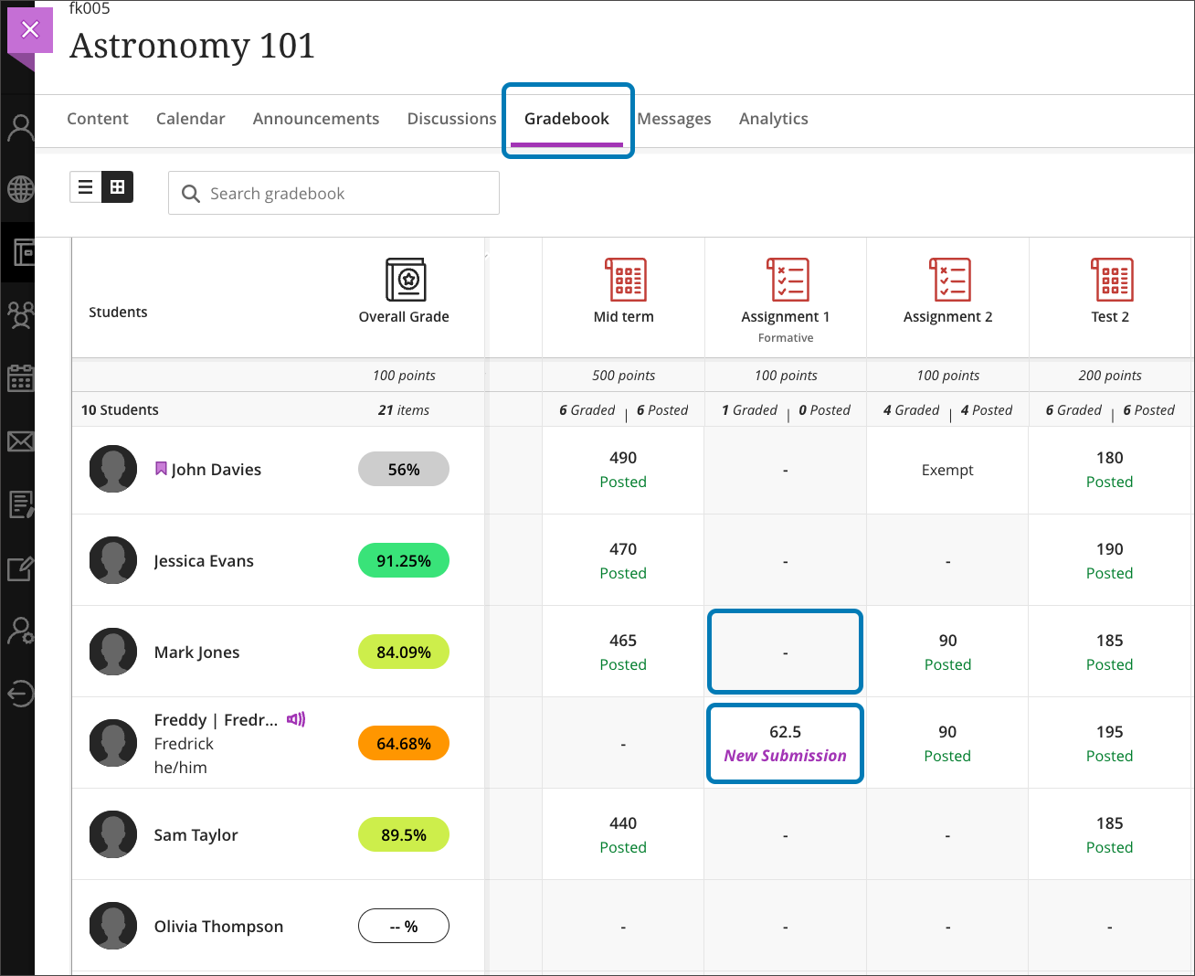 Screenshot of the Ultra Gradebook highlighting an empty cell that now has a dash instead of the words Grade Now